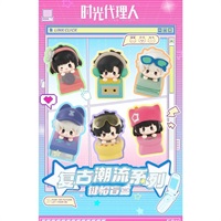 【時光代理人】 動畫 復古潮流系列 B6鍵帽盒玩